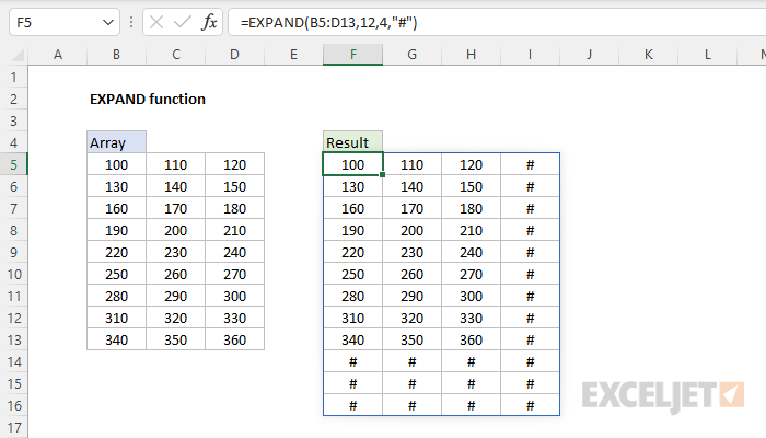 How To Expand Cells In Excel All At Once